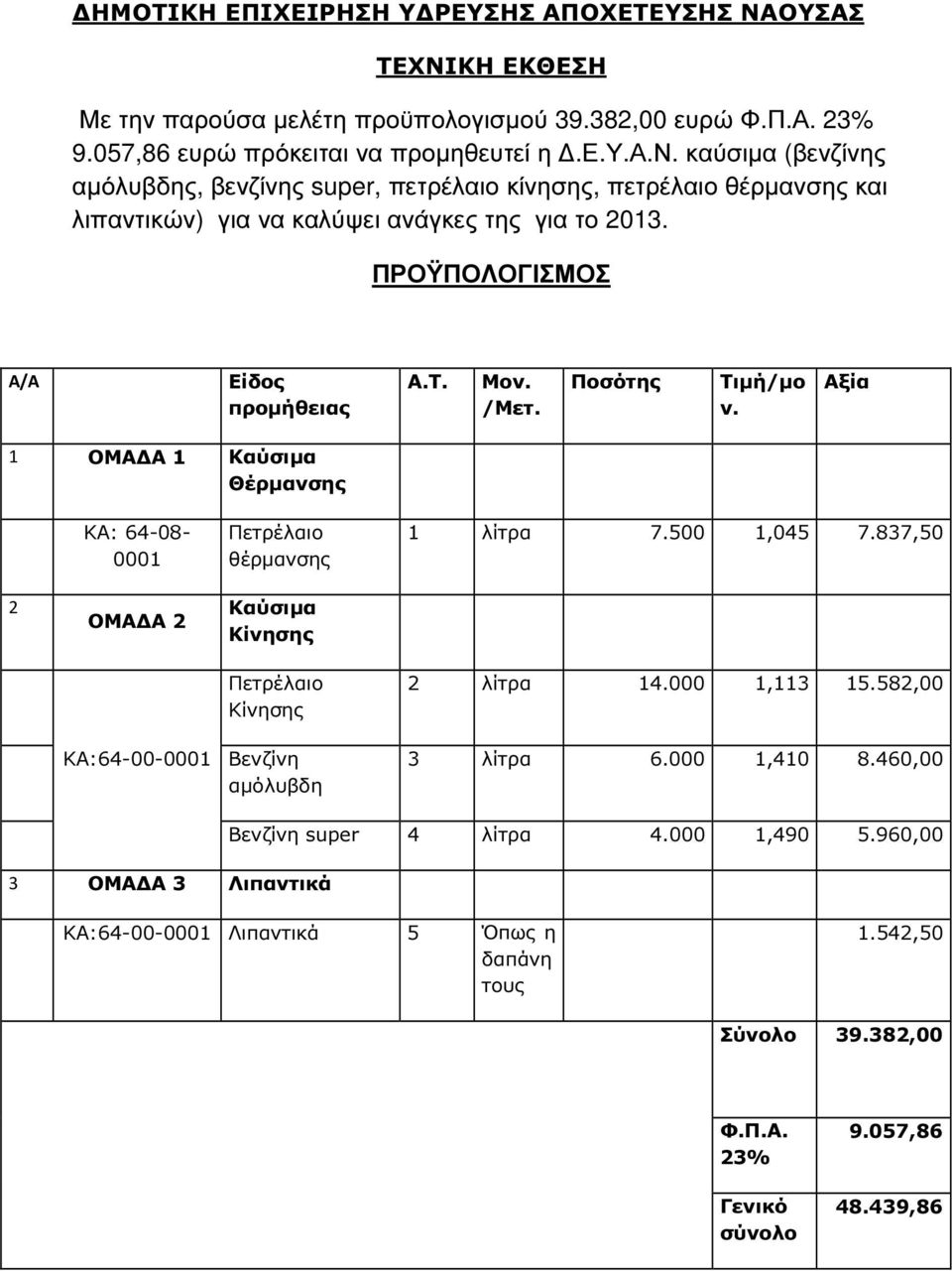 προµηθευτεί η.ε.υ.α.ν. καύσιµα (βενζίνης αµόλυβδης, βενζίνης super, πετρέλαιο κίνησης, πετρέλαιο θέρµανσης και λιπαντικών) για να καλύψει ανάγκες της για το 2013.