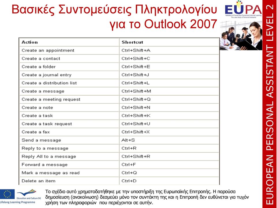 Outlook 2007 EUROPEAN