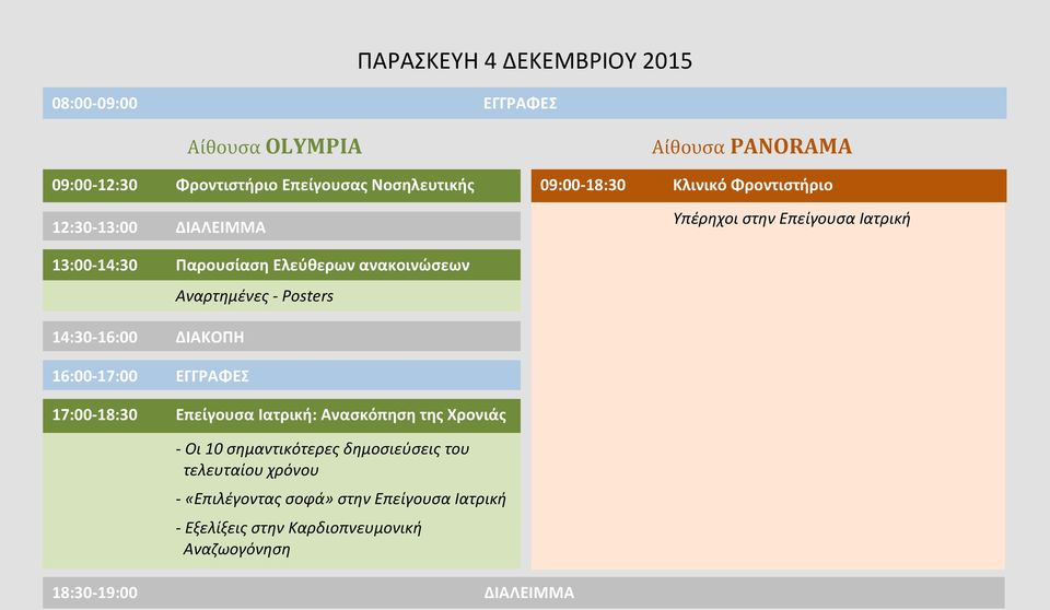 14:30-16:00 ΔΙΑΚΟΠΗ 16:00-17:00 ΕΓΓΡΑΦΕΣ Αναρτημένες - Posters 17:00-18:30 Επείγουσα Ιατρική: Ανασκόπηση της Χρονιάς - Οι 10