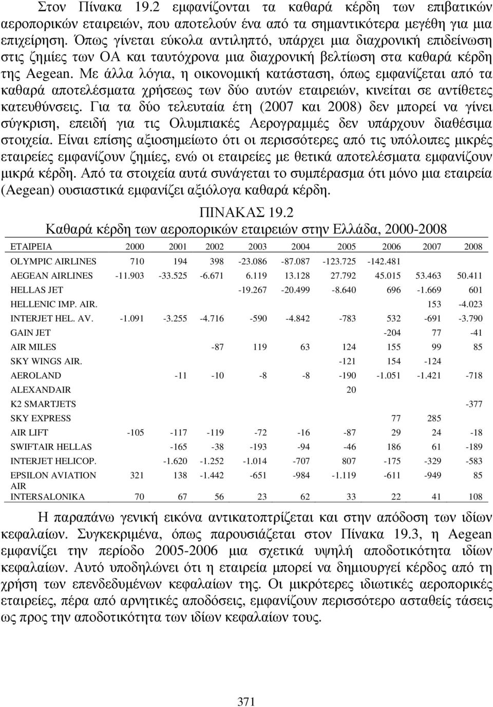 Με άλλα λόγια, η οικονοµική κατάσταση, όπως εµφανίζεται από τα καθαρά αποτελέσµατα χρήσεως των δύο αυτών εταιρειών, κινείται σε αντίθετες κατευθύνσεις.