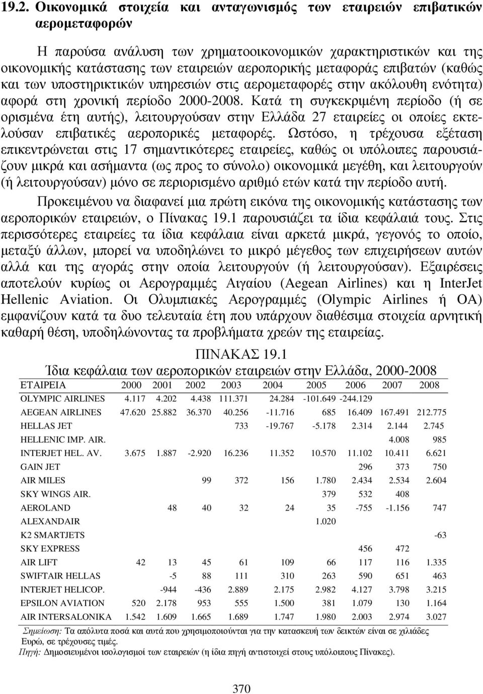Κατά τη συγκεκριµένη περίοδο (ή σε ορισµένα έτη αυτής), λειτουργούσαν στην Ελλάδα 27 εταιρείες οι οποίες εκτελούσαν επιβατικές αεροπορικές µεταφορές.