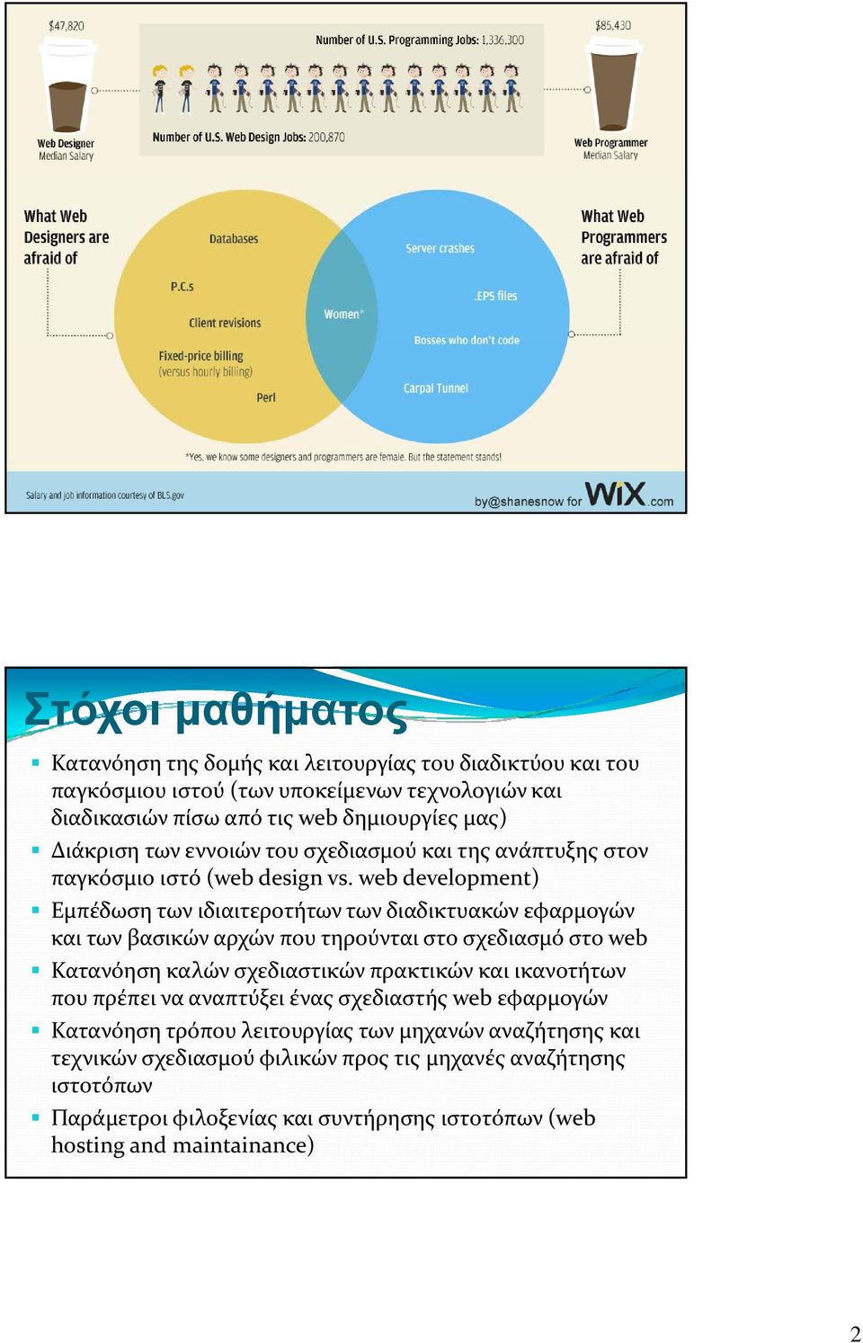 web development) Εμπέδωση των ιδιαιτεροτήτων των διαδικτυακών εφαρμογών και των βασικών αρχών που τηρούνται στο σχεδιασμό στο web Κατανόηση καλών σχεδιαστικών πρακτικών και