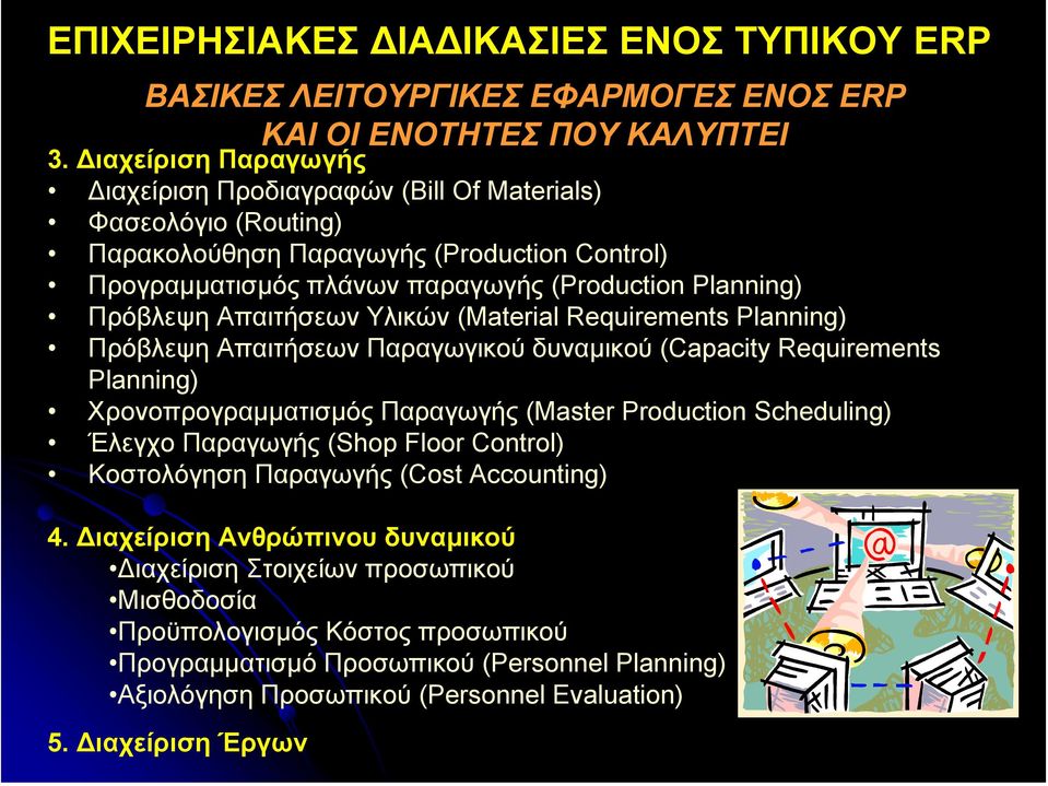 Απαιτήσεων Υλικών (Material Requirements Planning) Πρόβλεψη Απαιτήσεων Παραγωγικού δυναµικού (Capacity Requirements Planning) Χρονοπρογραµµατισµός Παραγωγής (Master Production Scheduling) Έλεγχο