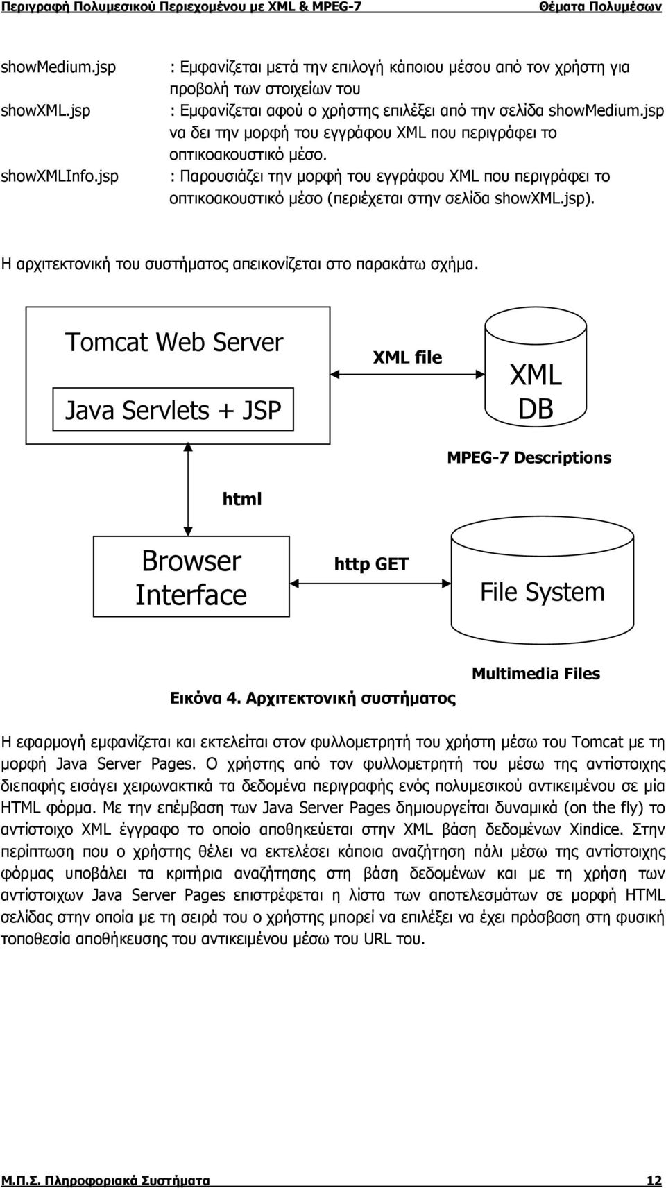 Η αρχιτεκτονική του συστήματος απεικονίζεται στο παρακάτω σχήμα. Tomcat Web Server Java Servlets + JSP html XML file XML DB MPEG-7 Descriptions Browser Interface http GET File System Εικόνα 4.