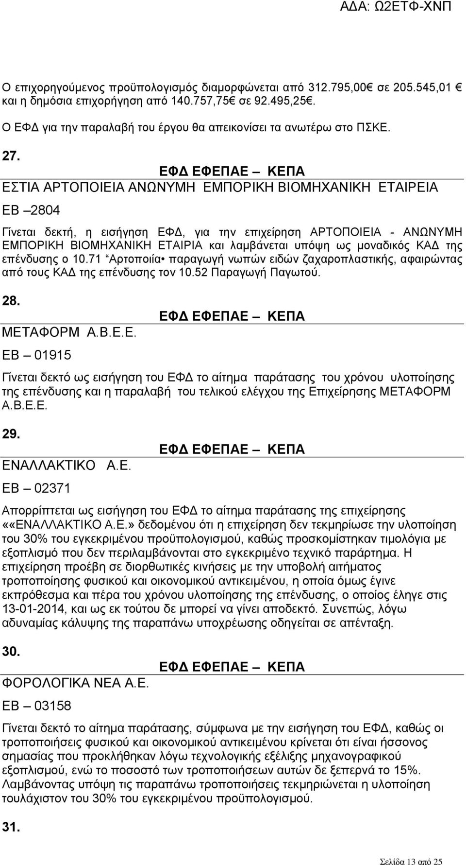 μοναδικός ΚΑΔ της επένδυσης ο 10.71 Αρτοποιία παραγωγή νωπών ειδών ζαχαροπλαστικής, αφαιρώντας από τους ΚΑΔ της επένδυσης τον 10.52 Παραγωγή Παγωτού. 28. ΜΕΤ