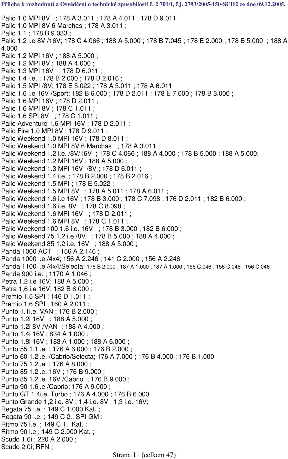 5 MPI /8V; 178 E 5.022 ; 178 A 5.011 ; 178 A 6.011 Palio 1.6 i.e 16V /Sport; 182 B 6.000 ; 178 D 2.011 ; 178 E 7.000 ; 178 B 3.000 ; Palio 1.6 MPI 16V ; 178 D 2.011 ; Palio 1.6 MPI 8V ; 178 C 1.