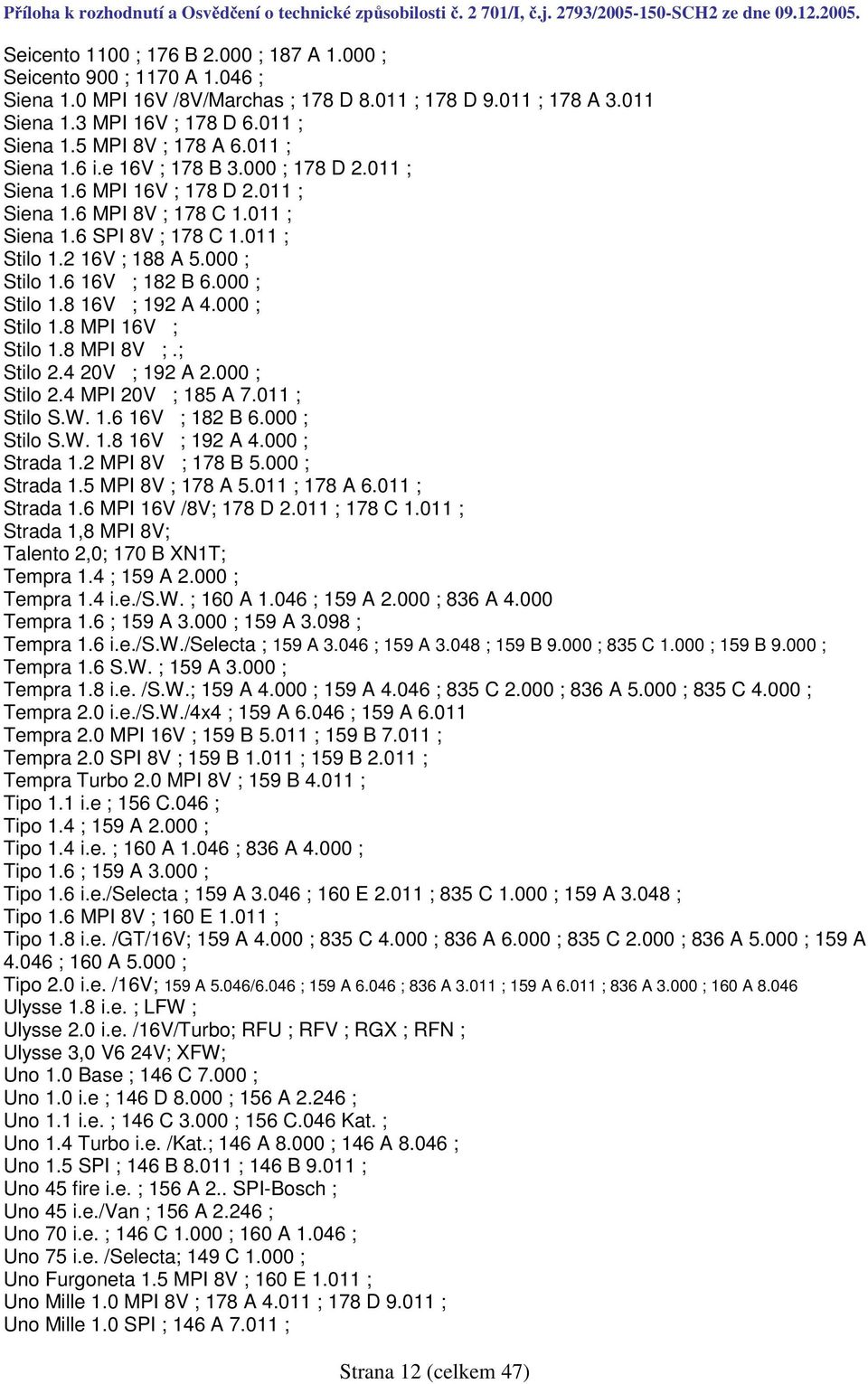 000 ; Stilo 1.6 16V ; 182 B 6.000 ; Stilo 1.8 16V ; 192 A 4.000 ; Stilo 1.8 MPI 16V ; Stilo 1.8 MPI 8V ;.; Stilo 2.4 20V ; 192 A 2.000 ; Stilo 2.4 MPI 20V ; 185 A 7.011 ; Stilo S.W. 1.6 16V ; 182 B 6.000 ; Stilo S.