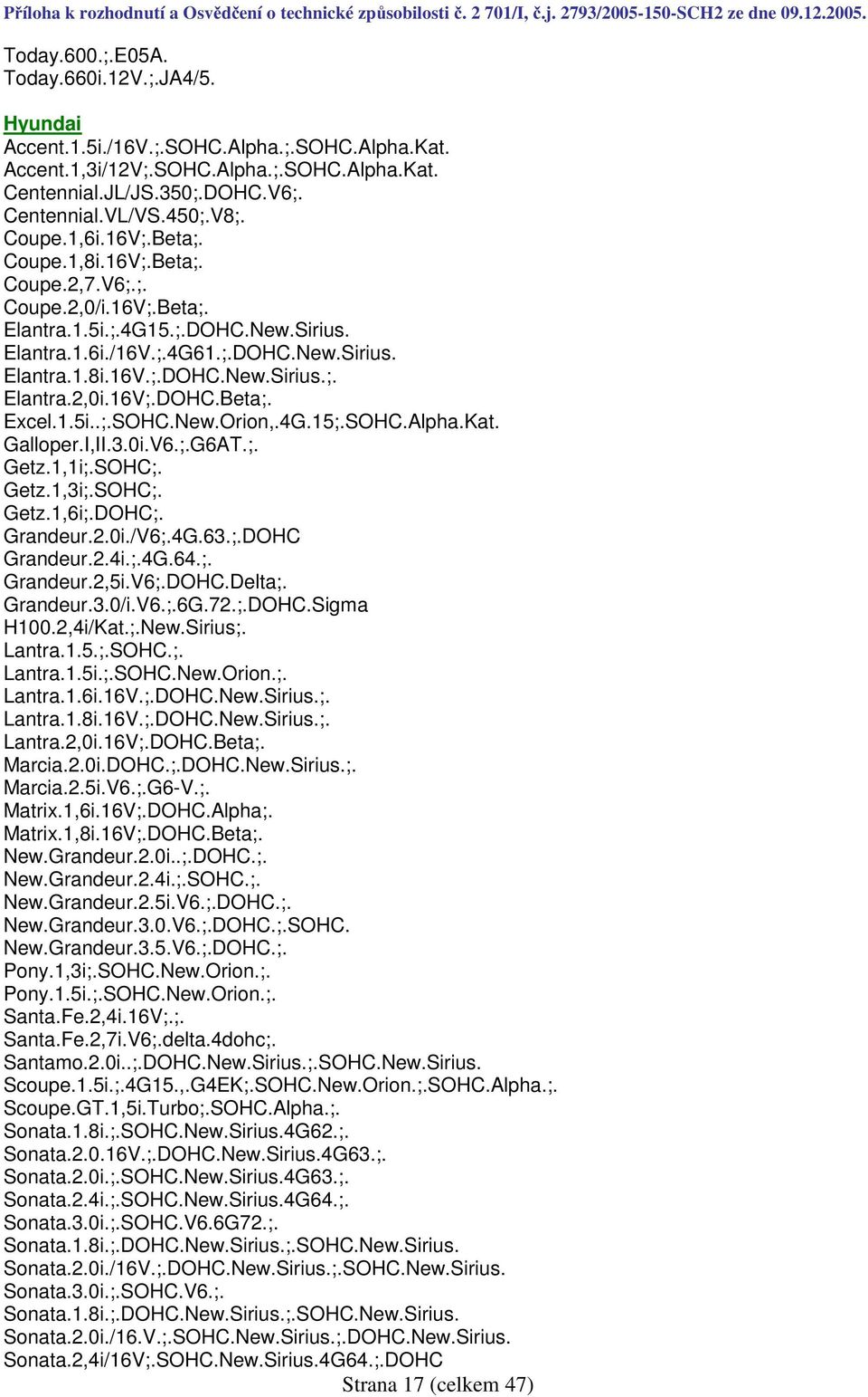 16V;.DOHC.Beta;. Excel.1.5i..;.SOHC.New.Orion,.4G.15;.SOHC.Alpha.Kat. Galloper.I,II.3.0i.V6.;.G6AT.;. Getz.1,1i;.SOHC;. Getz.1,3i;.SOHC;. Getz.1,6i;.DOHC;. Grandeur.2.0i./V6;.4G.63.;.DOHC Grandeur.2.4i.