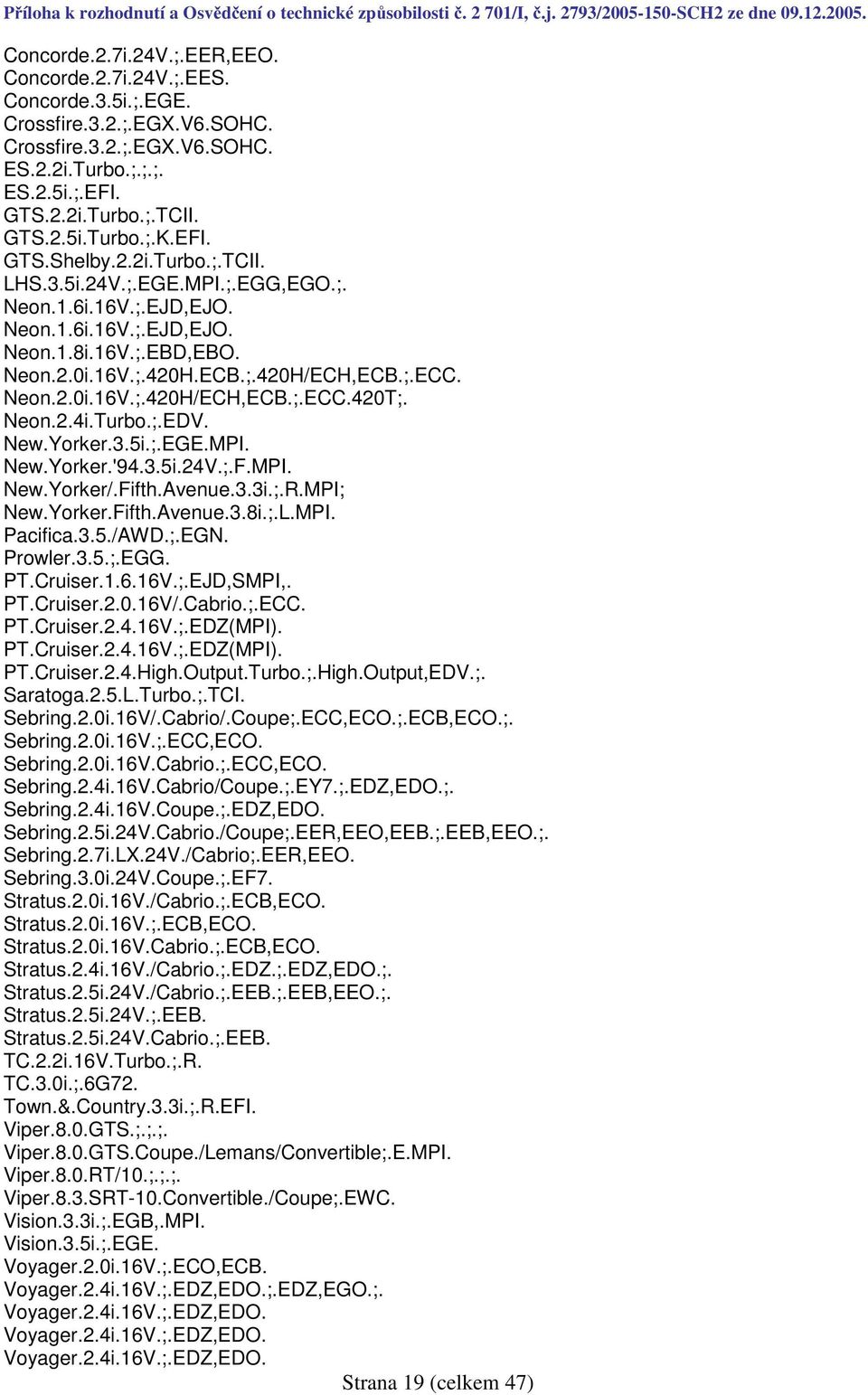 Neon.2.4i.Turbo.;.EDV. New.Yorker.3.5i.;.EGE.MPI. New.Yorker.'94.3.5i.24V.;.F.MPI. New.Yorker/.Fifth.Avenue.3.3i.;.R.MPI; New.Yorker.Fifth.Avenue.3.8i.;.L.MPI. Pacifica.3.5./AWD.;.EGN. Prowler.3.5.;.EGG.