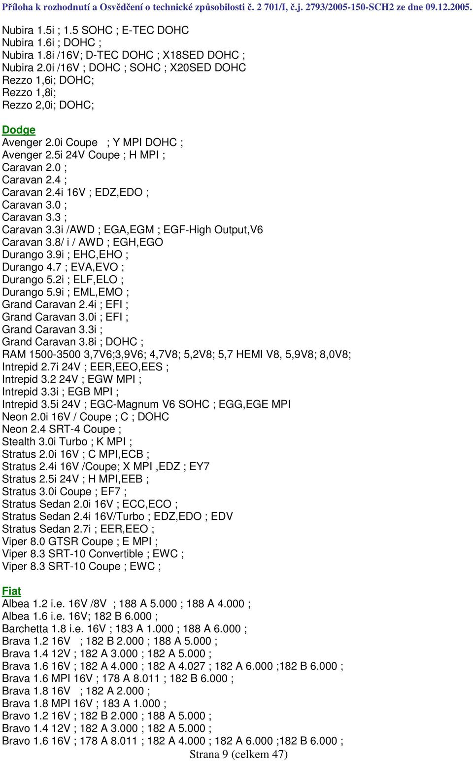 4i 16V ; EDZ,EDO ; Caravan 3.0 ; Caravan 3.3 ; Caravan 3.3i /AWD ; EGA,EGM ; EGF-High Output,V6 Caravan 3.8/ i / AWD ; EGH,EGO Durango 3.9i ; EHC,EHO ; Durango 4.7 ; EVA,EVO ; Durango 5.