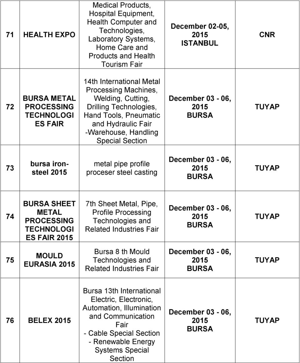 bursa ironsteel metal pipe profile proceser steel casting December 03-06, 74 SHEET METAL PROCESSING TECHNOLOGI ES 7th Sheet Metal, Pipe, Profile Processing Technologies and Related Industries Fair