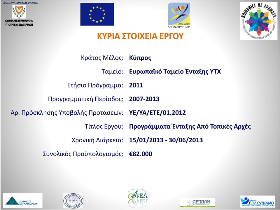 Πρόσκλησης Υποβολής Προτάσεων: Τίτλος Έργου: Χρονική Διάρκεια: Συνολικός