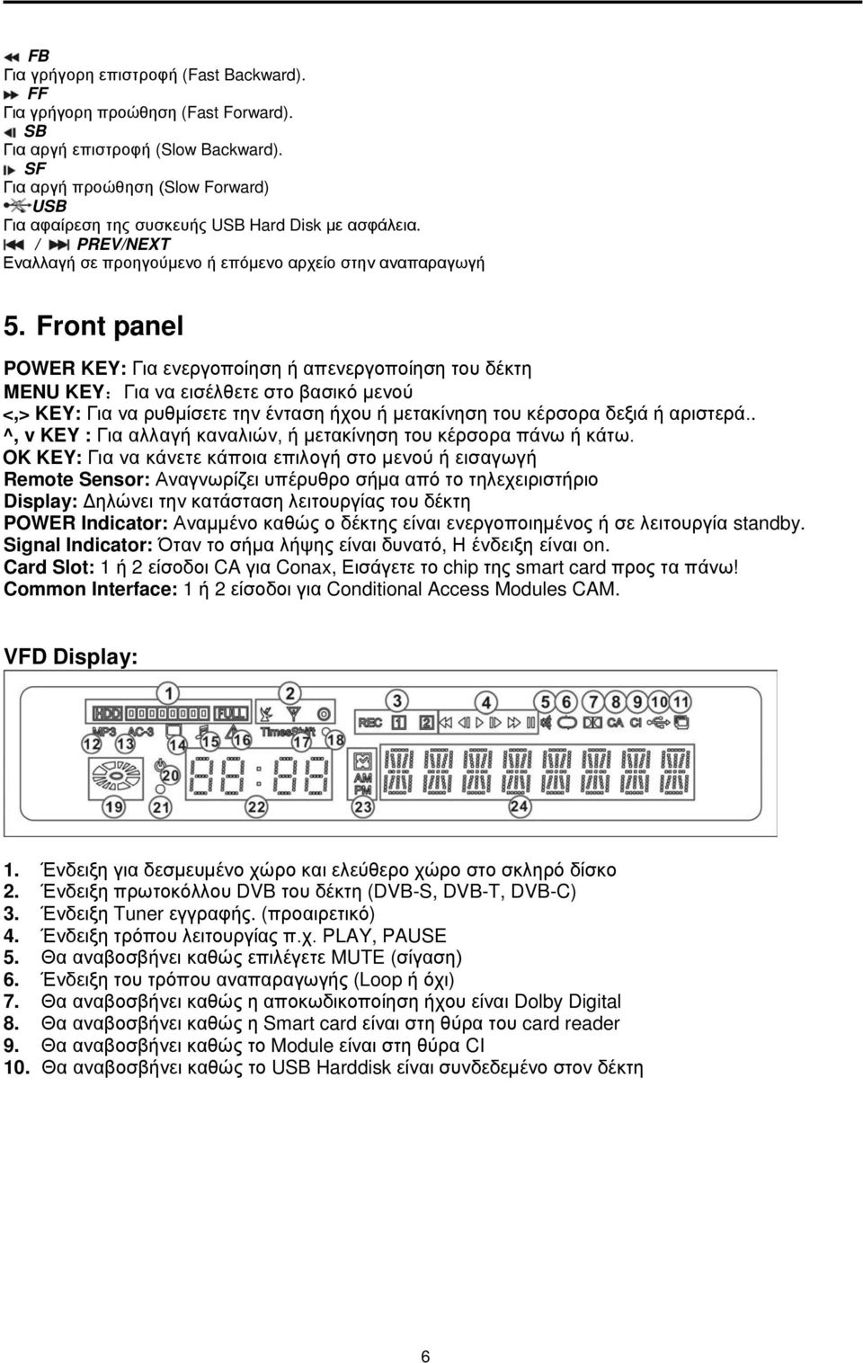 Front panel POWER KEY: Για ενεργοποίηση ή απενεργοποίηση του δέκτη MENU KEY:Για να εισέλθετε στο βασικό μενού <,> KEY: Για να ρυθμίσετε την ένταση ήχου ή μετακίνηση του κέρσορα δεξιά ή αριστερά.