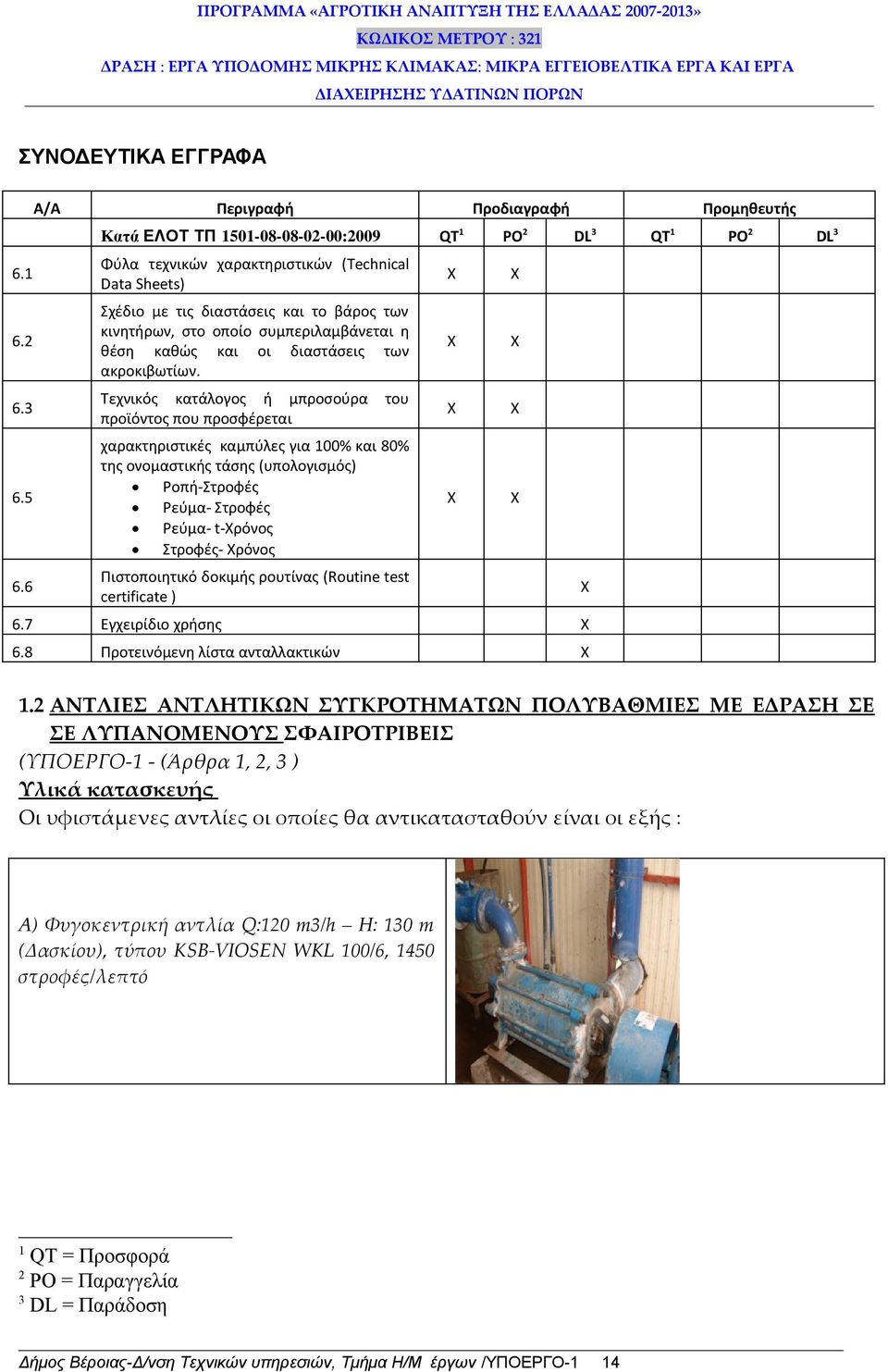 των κινητήρων, στο οποίο συμπεριλαμβάνεται η θέση καθώς και οι διαστάσεις των ακροκιβωτίων.