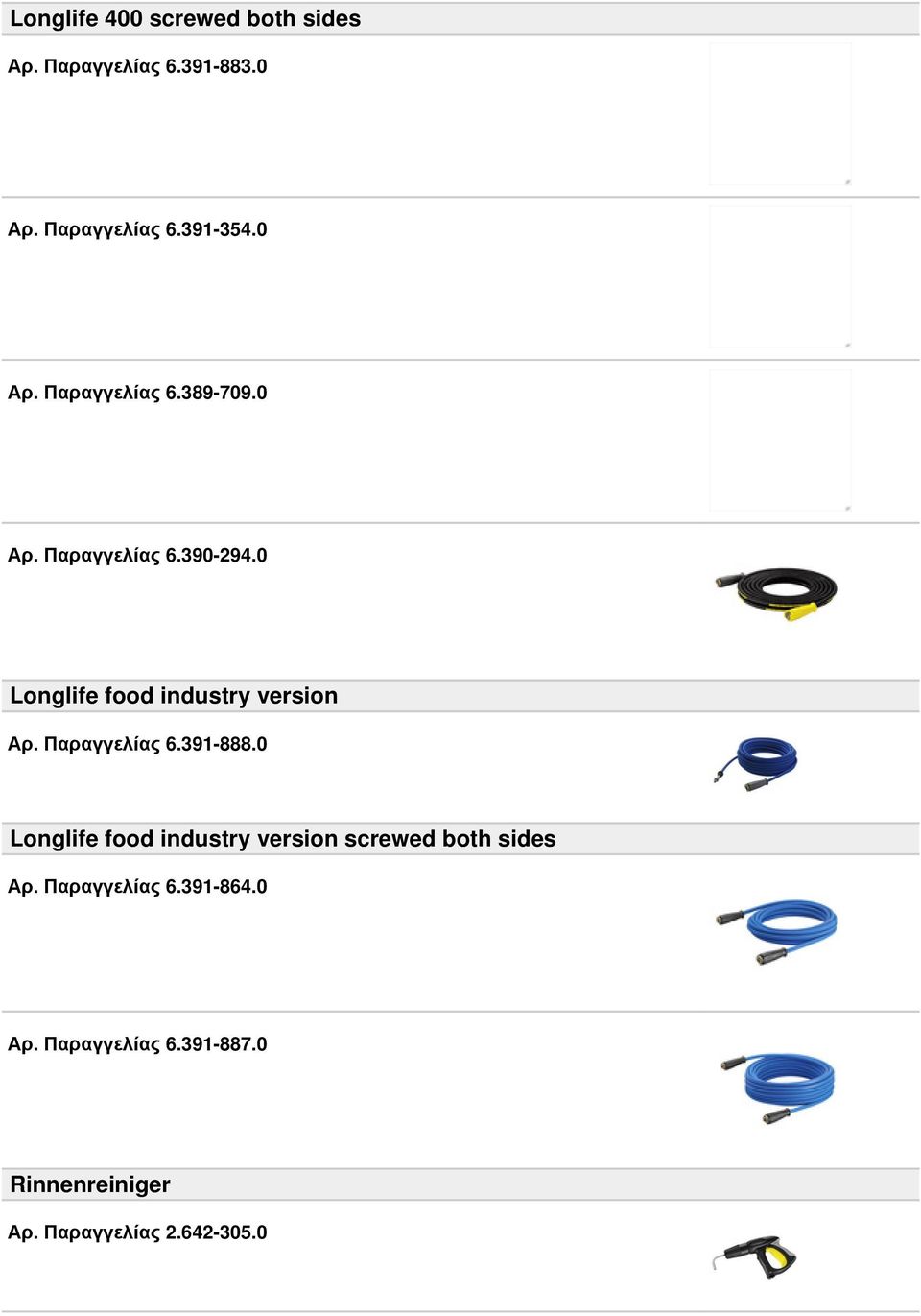 0 Longlife food industry version Αρ. Παραγγελίας 6.391-888.