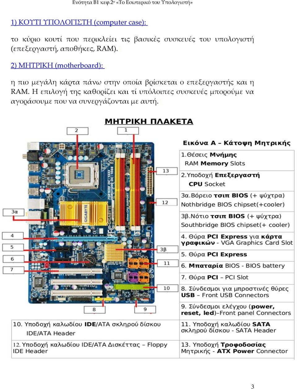 2) ΜΗΣΡΙΚΗ (motherboard): η πιο μεγάλη κάρτα πάνω στην οποία βρίσκεται ο