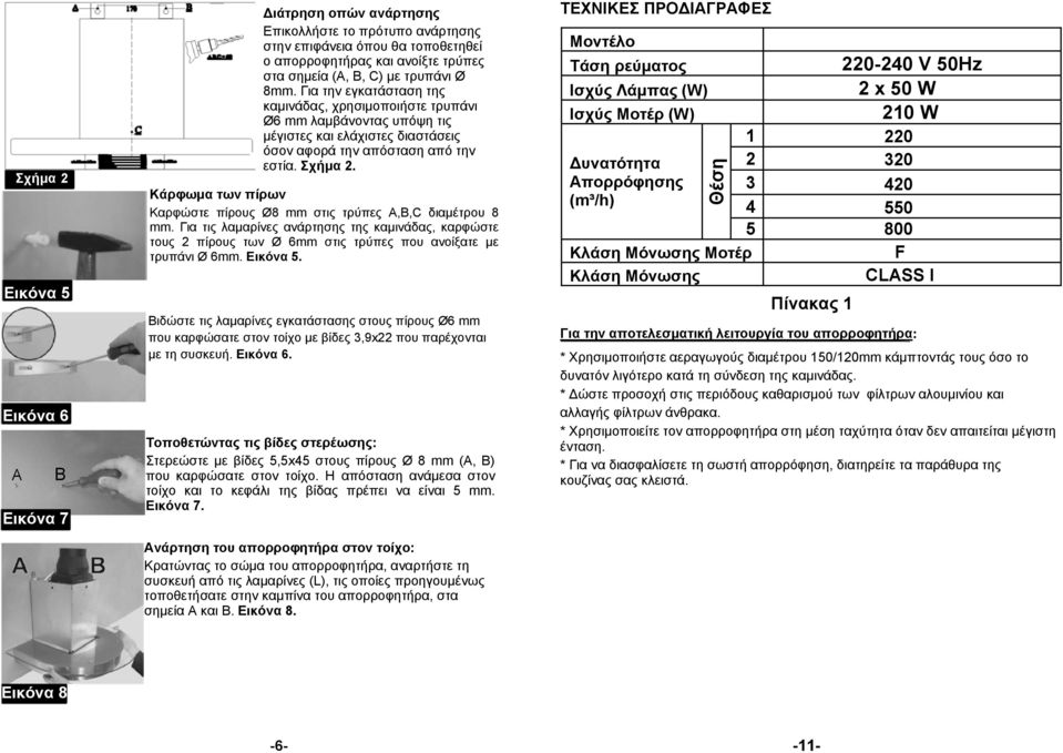 Κάρφωμα των πίρων Καρφώστε πίρους Ø8 mm στις τρύπες A,B,C διαμέτρου 8 mm. Για τις λαμαρίνες ανάρτησης της καμινάδας, καρφώστε τους 2 πίρους των Ø 6mm στις τρύπες που ανοίξατε με τρυπάνι Ø 6mm.