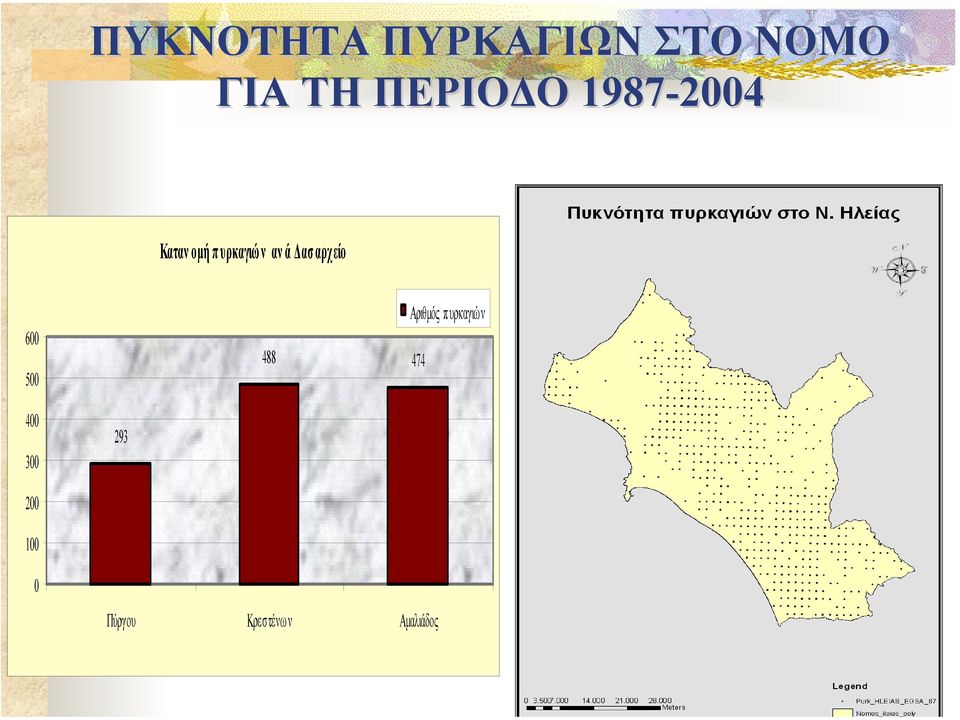 ασαρχείο 600 500 488 474 Αριθµός πυρκαγιών