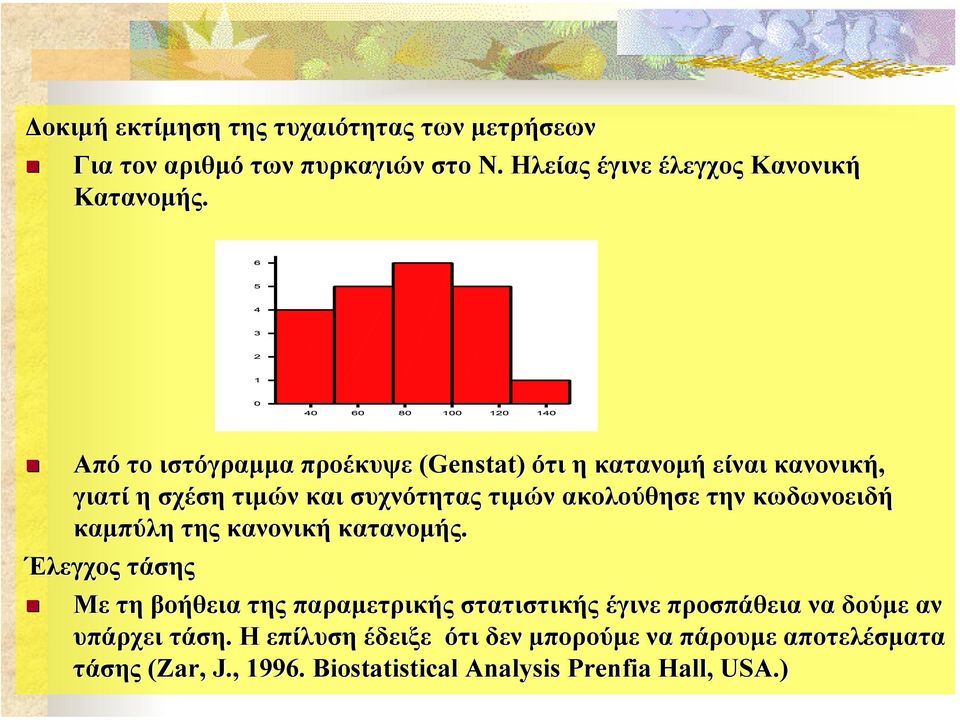 κωδωνοειδή δή καµπύλη της κανονική κατανοµής.