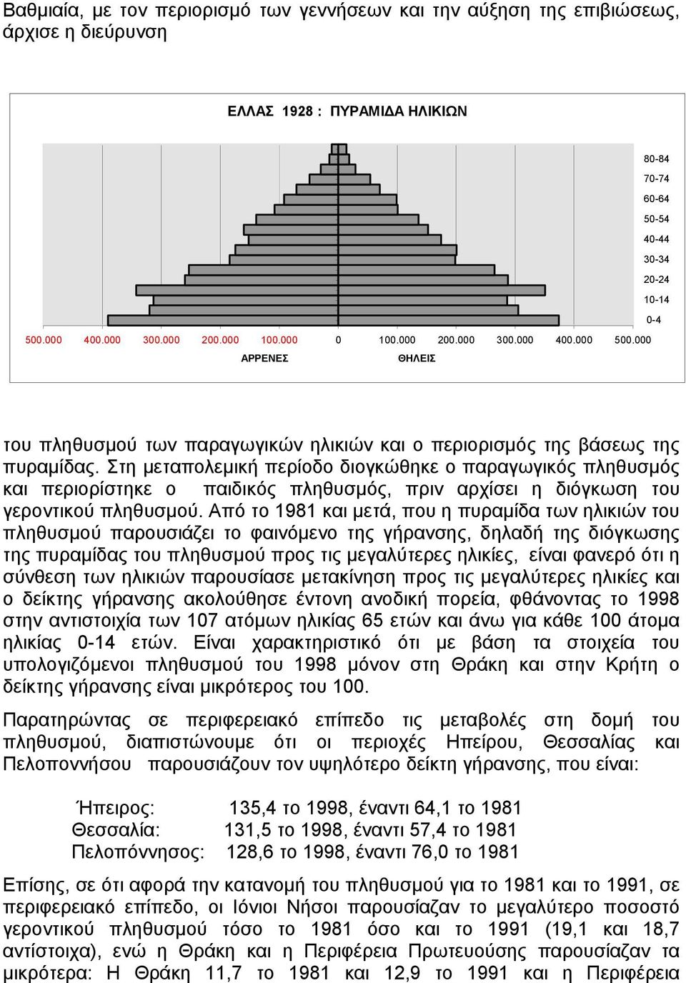 Στη µεταπολεµική περίοδο διογκώθηκε ο παραγωγικός πληθυσµός και περιορίστηκε ο παιδικός πληθυσµός, πριν αρχίσει η διόγκωση του γεροντικού πληθυσµού.