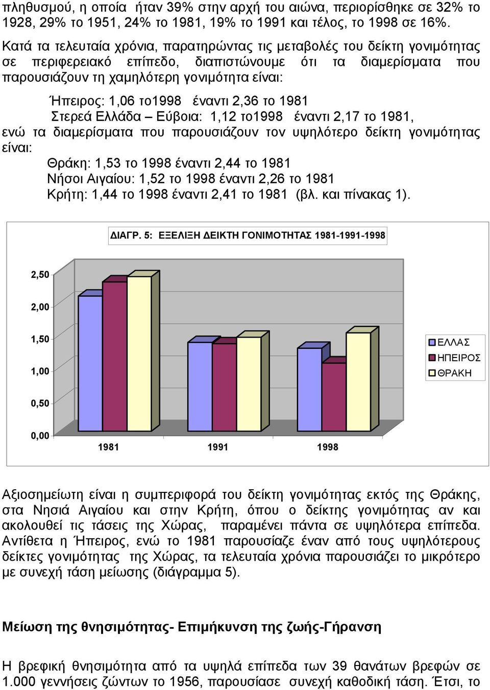 το1998 έναντι 2,36 το 1981 Στερεά Ελλάδα Εύβοια: 1,12 το1998 έναντι 2,17 το 1981, ενώ τα διαµερίσµατα που παρουσιάζουν τον υψηλότερο δείκτη γονιµότητας είναι: Θράκη: 1,53 το 1998 έναντι 2,44 το 1981