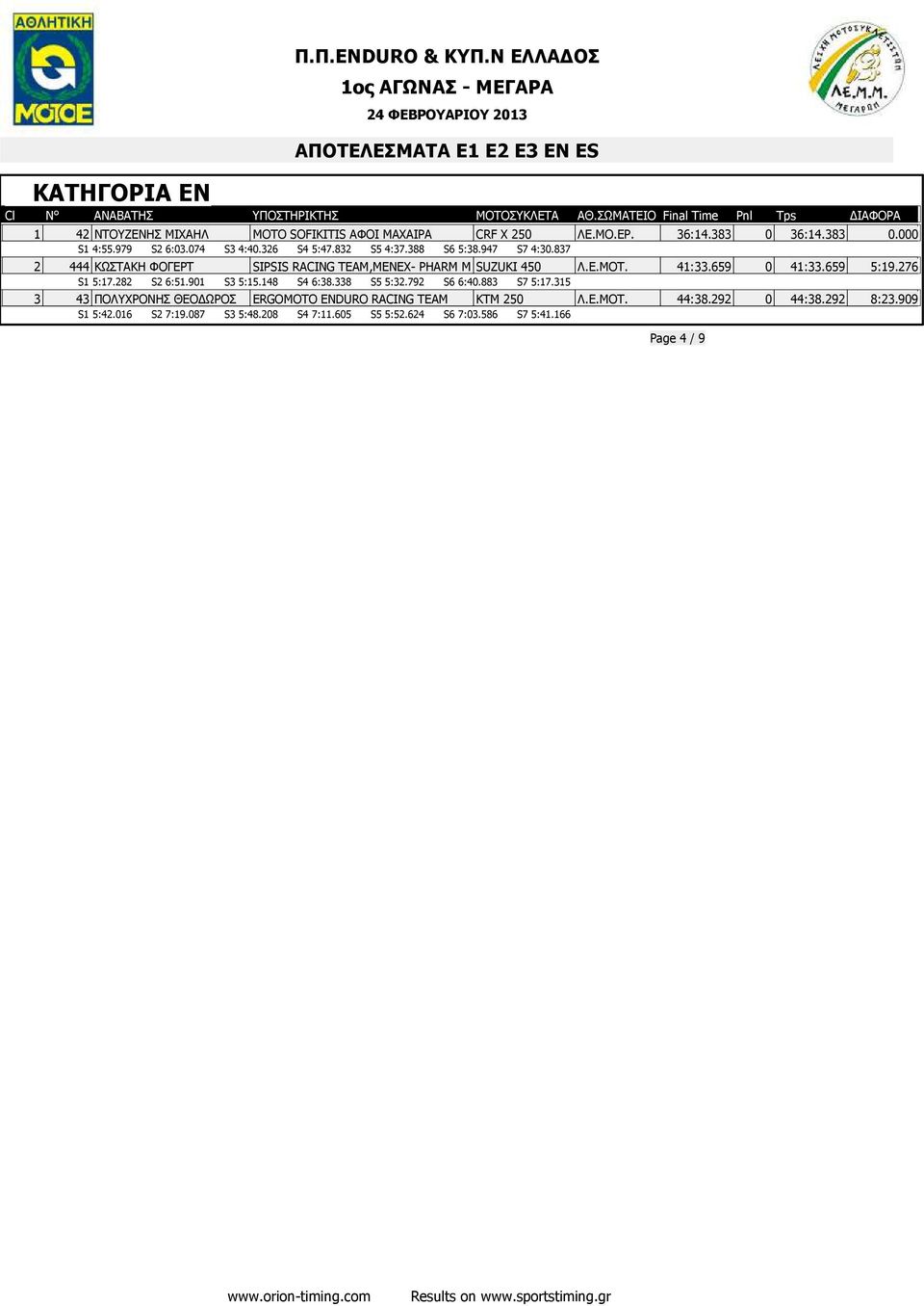 659 5:19.276 S1 5:17.282 S2 6:51.901 S3 5:15.148 S4 6:38.338 S5 5:32.792 S6 6:40.883 S7 5:17.