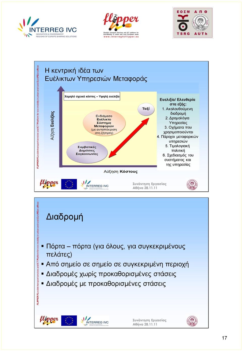 Τιμολογιακή πολιτική 6.