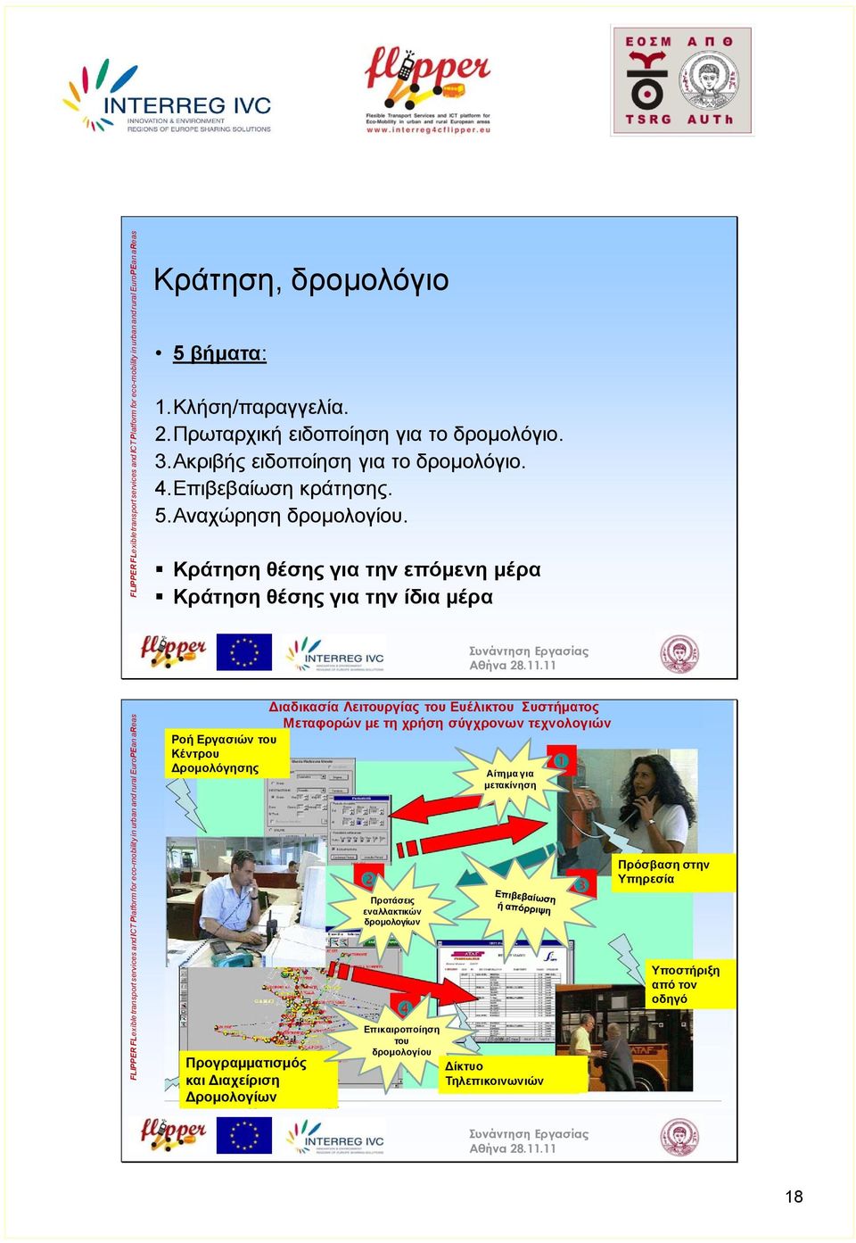 Κράτηση θέσης για την επόμενη μέρα Κράτηση θέσης για την ίδια μέρα FLIPPER FLexible transport services and ICT Platform for eco-mobility in urban and rural EuroPEan areas Διαδικασία Λειτουργίας του