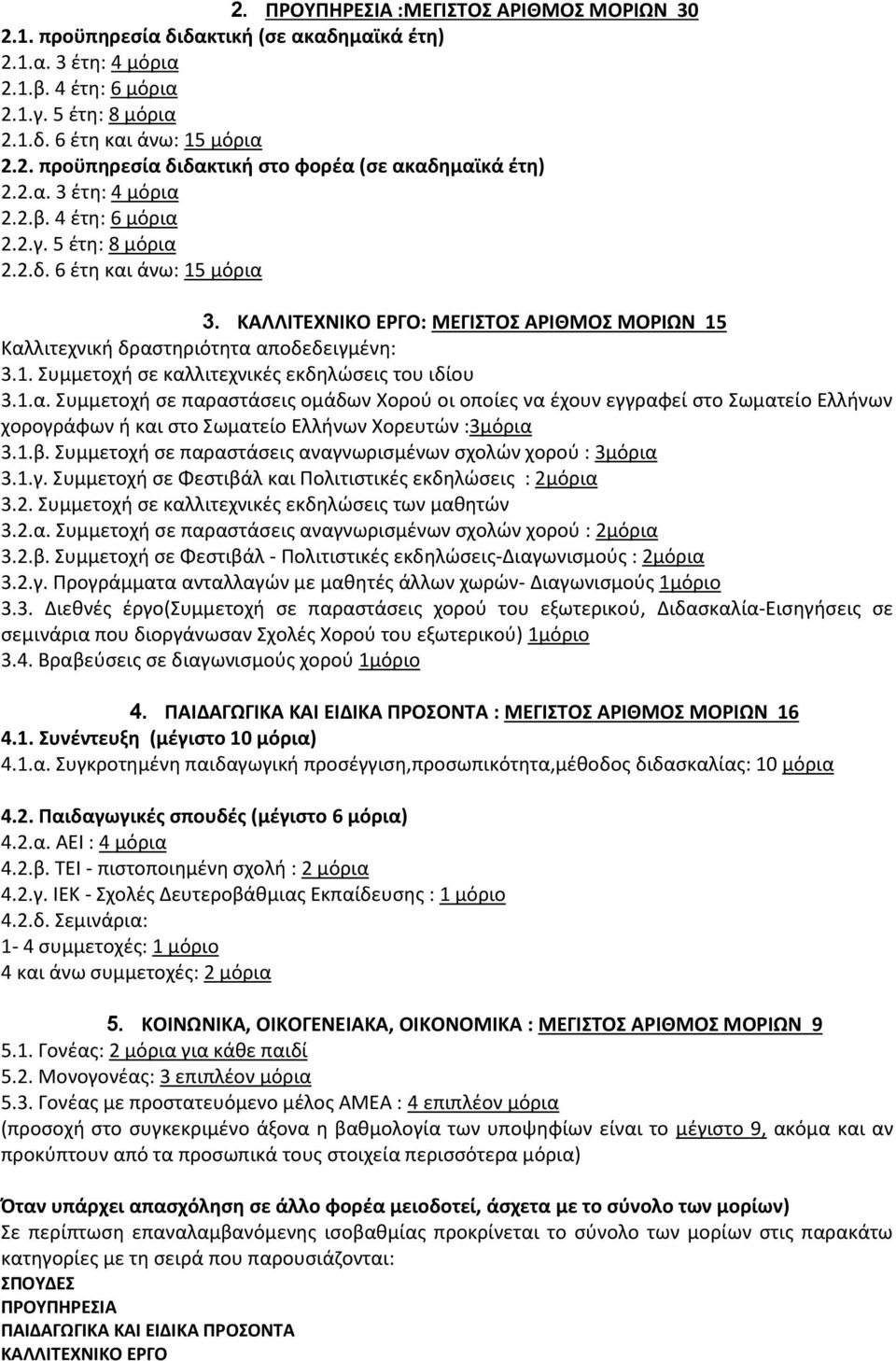 1.α. Συμμετοχή σε παραστάσεις ομάδων Χορού οι οποίες να έχουν εγγραφεί στο Σωματείο Ελλήνων χορογράφων ή και στο Σωματείο Ελλήνων Χορευτών :3μόρια 3.1.β.