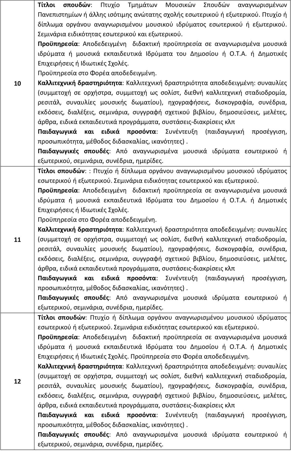 Σεμινάρια ειδικότητας εσωτερικού και εξωτερικού.