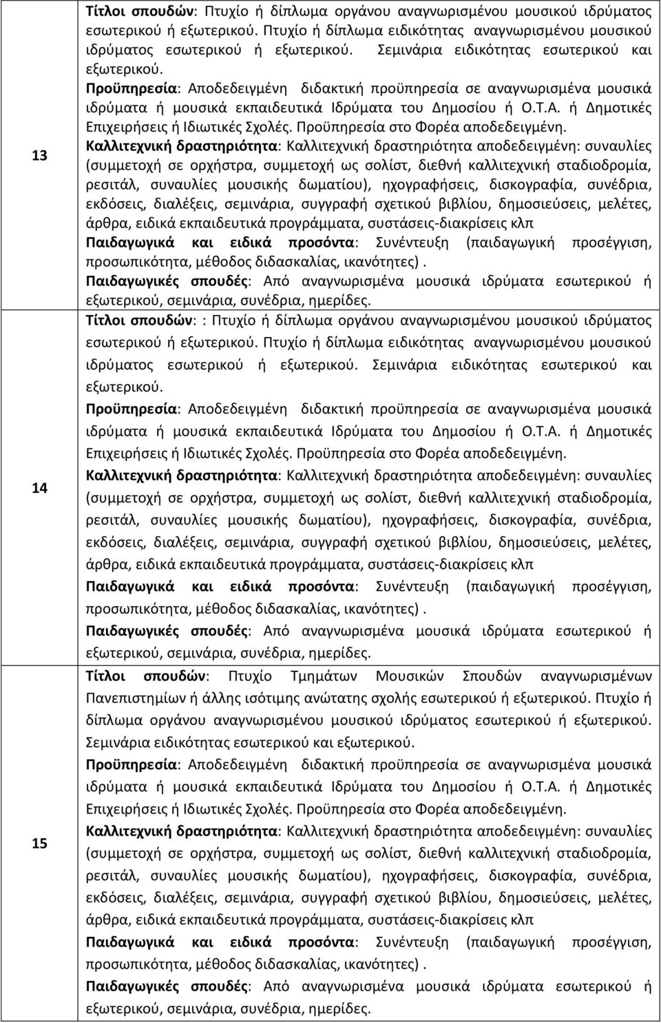 Πτυχίο ή δίπλωμα ειδικότητας αναγνωρισμένου μουσικού ιδρύματος εσωτερικού ή εξωτερικού. Σεμινάρια ειδικότητας εσωτερικού και εξωτερικού.