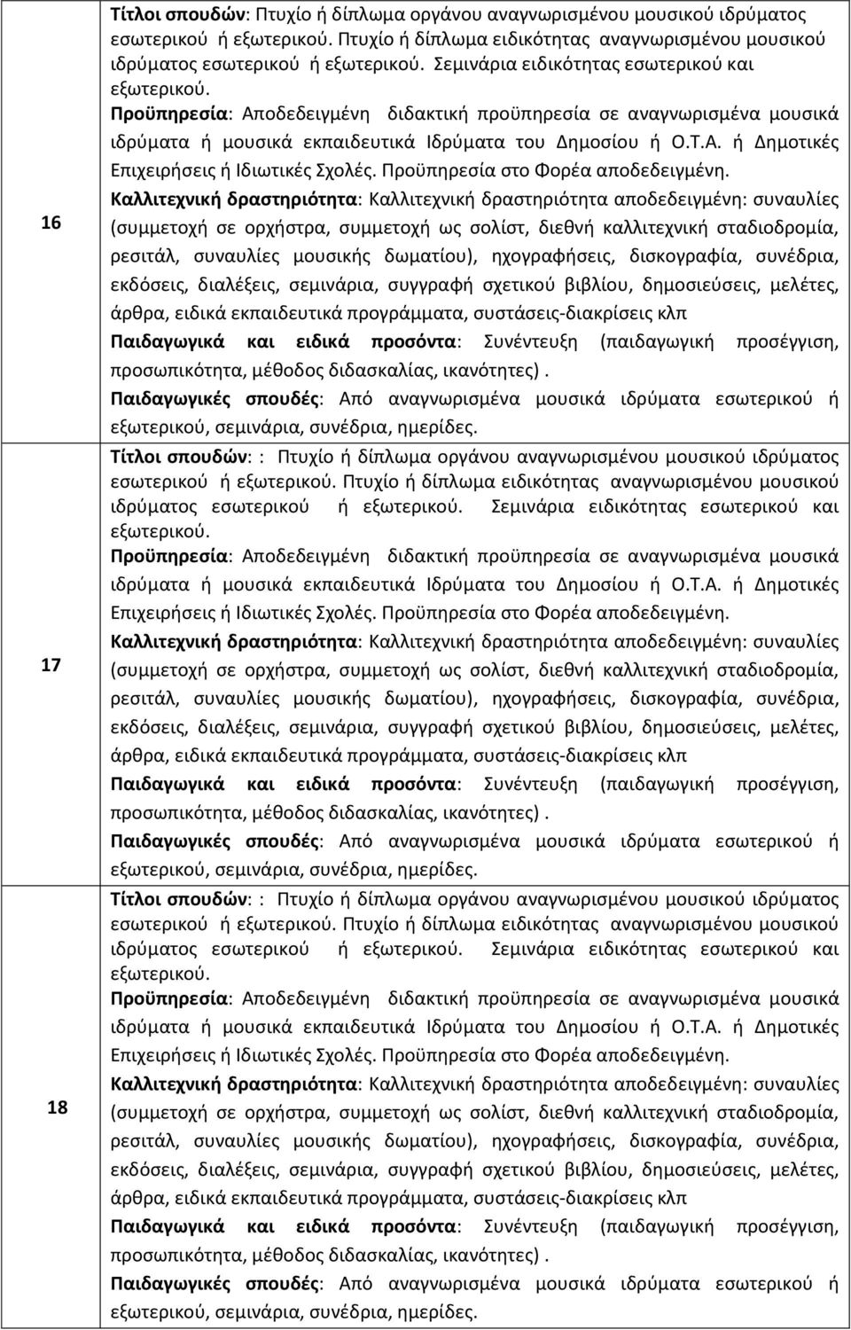 Πτυχίο ή δίπλωμα ειδικότητας αναγνωρισμένου μουσικού ιδρύματος εσωτερικού ή εξωτερικού.