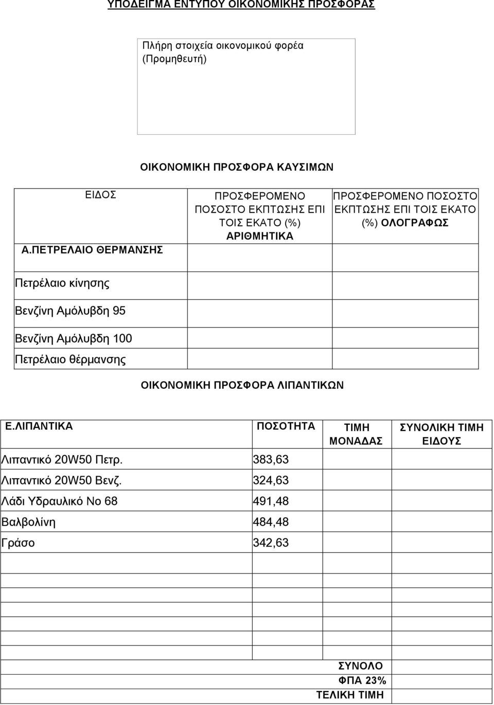 ΟΛΟΓΡΑΦΩΣ Βενζίνη Αμόλυβδη 95 Βενζίνη Αμόλυβδη 100 Πετρέλαιο θέρμανσης ΟΙΚΟΝΟΜΙΚΗ ΠΡΟΣΦΟΡΑ ΛΙΠΑΝΤΙΚΩΝ Ε.