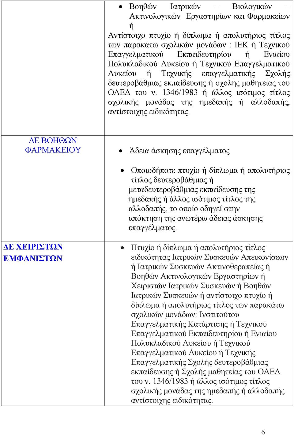 1346/1983 ή άλλος ισότιµος τίτλος σχολικής µονάδας της ηµεδαπής ή αλλοδαπής, αντίστοιχης ειδικότητας.