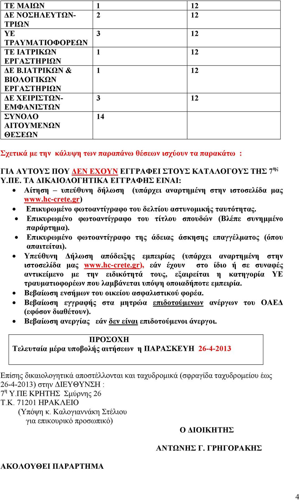 ΤΗΣ 7 ης Υ.ΠΕ. ΤΑ ΙΚΑΙΟΛΟΓΗΤΙΚΑ ΕΓΓΡΑΦΗΣ ΕΙΝΑΙ: Αίτηση υπεύθυνη δήλωση (υπάρχει αναρτηµένη στην ιστοσελίδα µας www.hc-crete.gr) Επικυρωµένο φωτοαντίγραφο του δελτίου αστυνοµικής ταυτότητας.