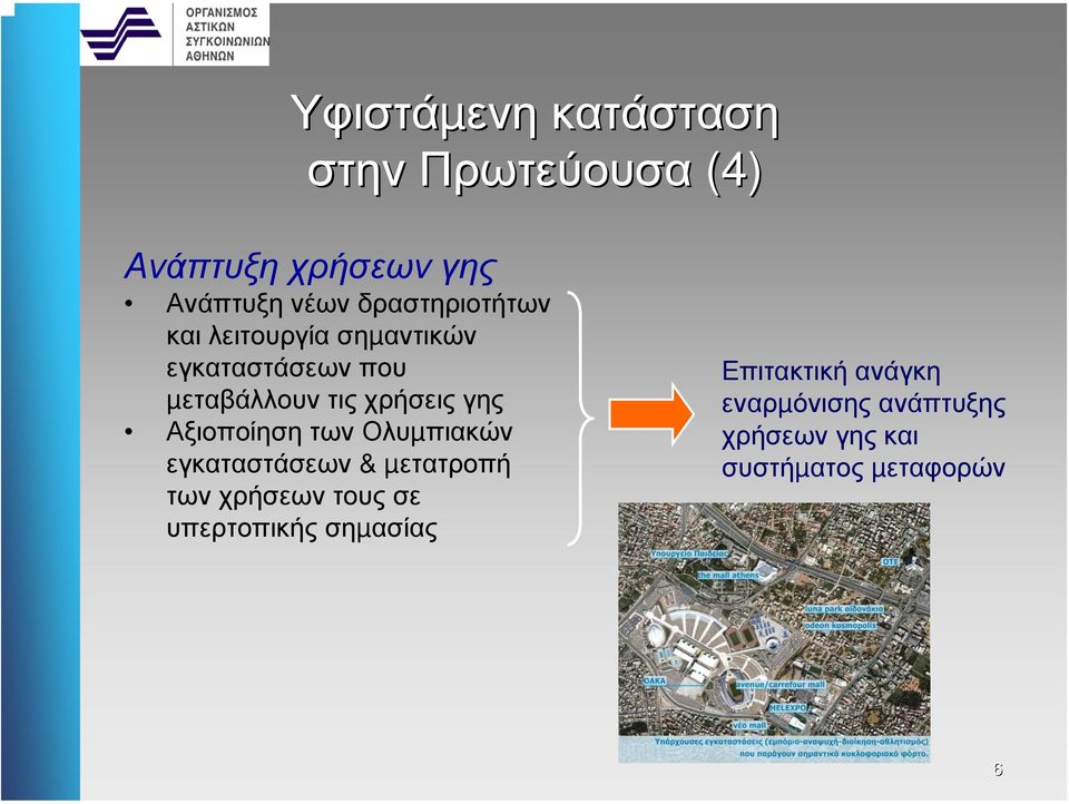 γης Αξιοποίηση των Ολυµπιακών εγκαταστάσεων & µετατροπή των χρήσεων τους σε