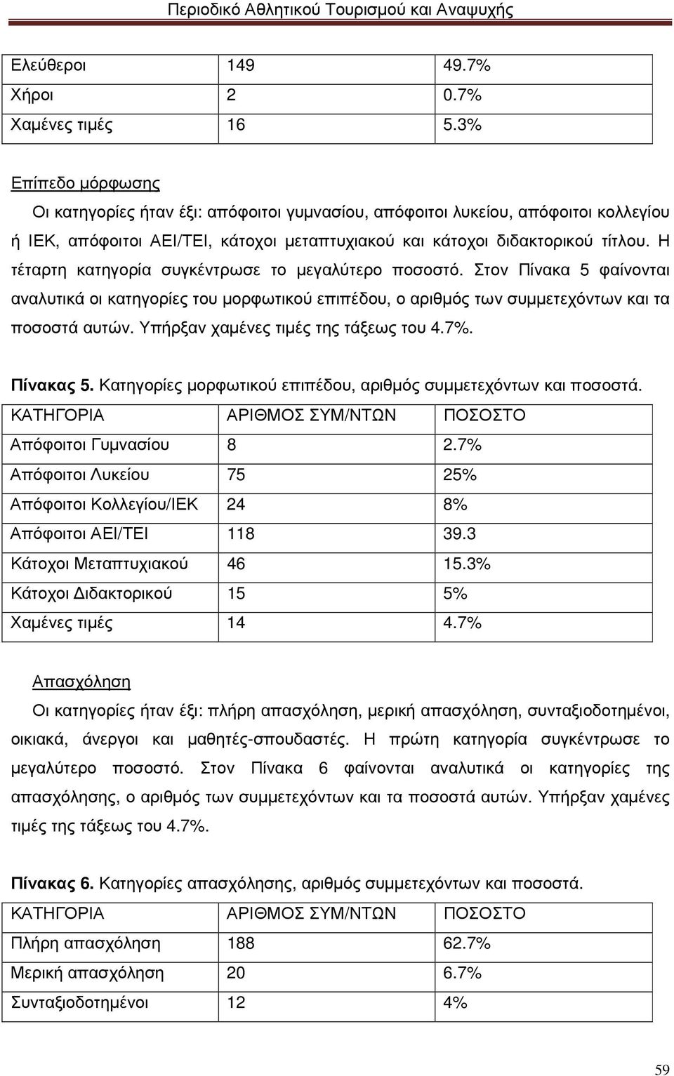 Η τέταρτη κατηγορία συγκέντρωσε το µεγαλύτερο ποσοστό. Στον Πίνακα 5 φαίνονται αναλυτικά οι κατηγορίες του µορφωτικού επιπέδου, ο αριθµός των συµµετεχόντων και τα ποσοστά αυτών.