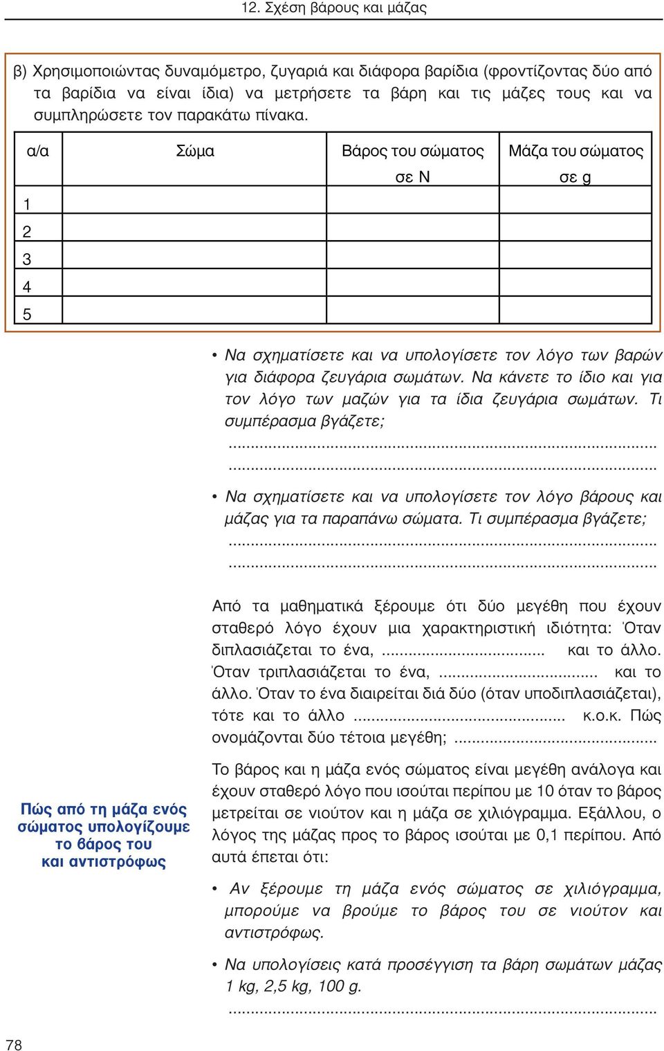Να κάνετε το ίδιο και για τον λόγο των μαζών για τα ίδια ζευγάρια σωμάτων. Τι συμπέρασμα βγάζετε; Να σχηματίσετε και να υπολογίσετε τον λόγο βάρους και μάζας για τα παραπάνω σώματα.