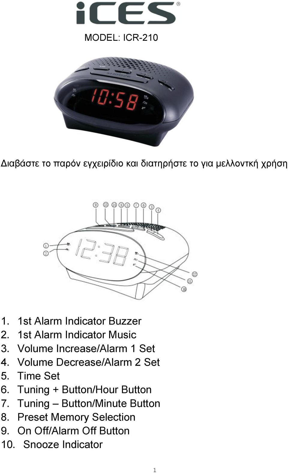 Volume Decrease/Alarm 2 Set 5. Time Set 6. Tuning + Button/Hour Button 7.