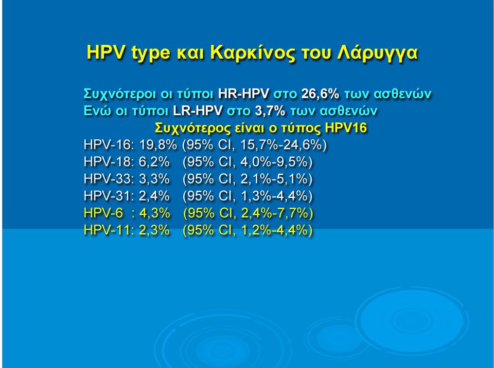 CI, 15,7%-24,6%) HPV-18: 6,2% (95% CI, 4,0%-9,5%) HPV-33: 3,3% (95% CI, 2,1%-5,1%)