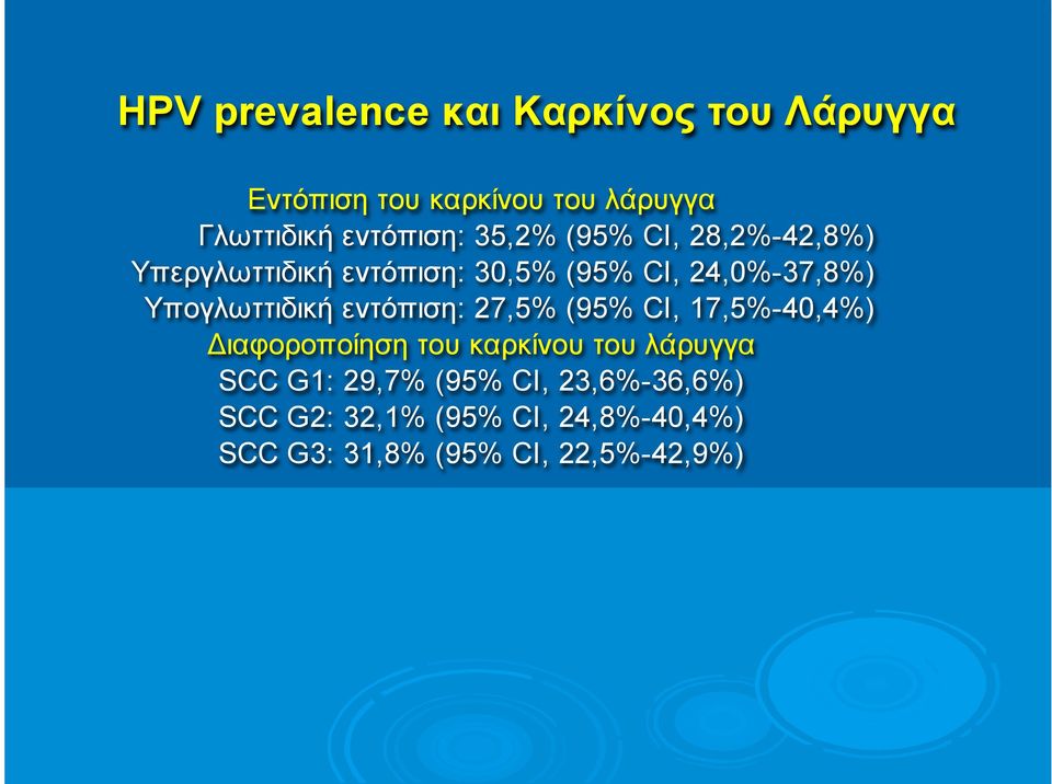 Υπογλωττιδική εντόπιση: 27,5% (95% CI, 17,5%-40,4%) Διαφοροποίηση του καρκίνου του λάρυγγα