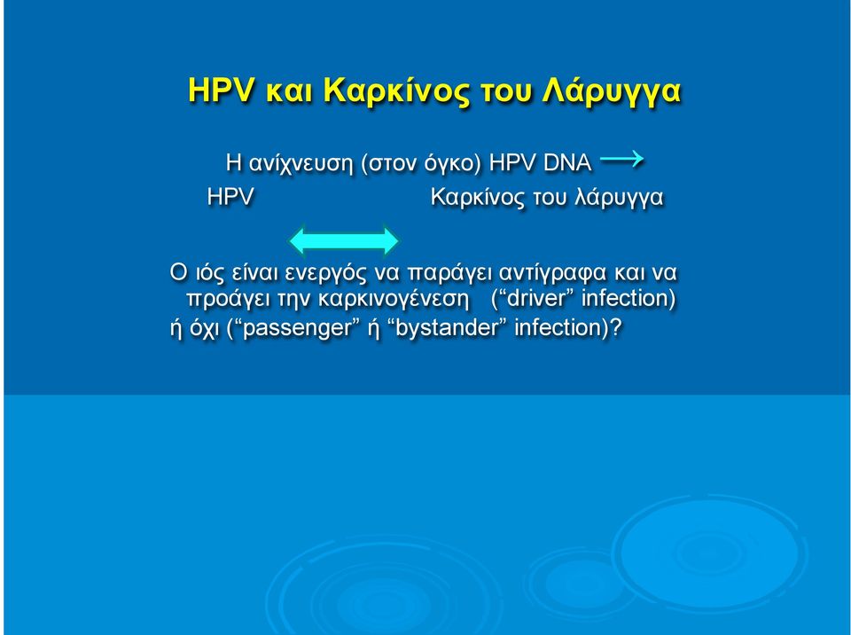 αντίγραφα και να προάγει την καρκινογένεση (