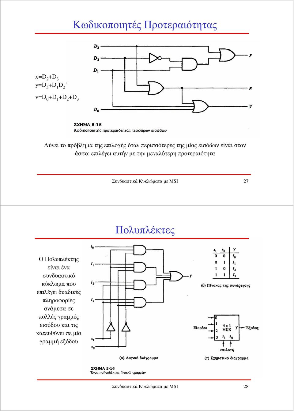 Συνδυαστικά Κυκλώµατα µε MSI 27 Πολυπλέκτες Ο Πολυπλέκτης είναι ένα συνδυαστικό κύκλωµα που επιλέγει