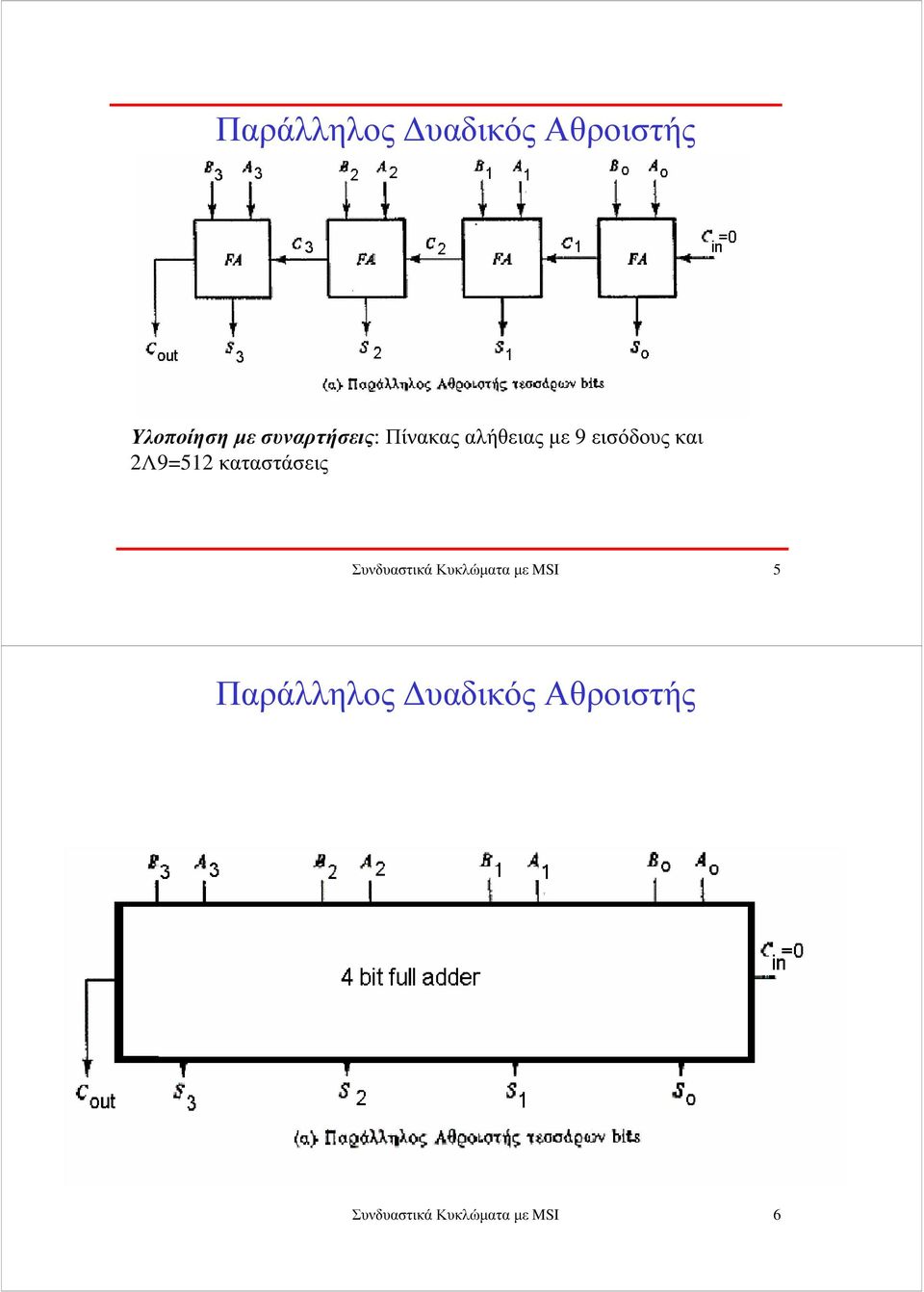 2Λ9=512 καταστάσεις Συνδυαστικά Κυκλώµατα µε MSI