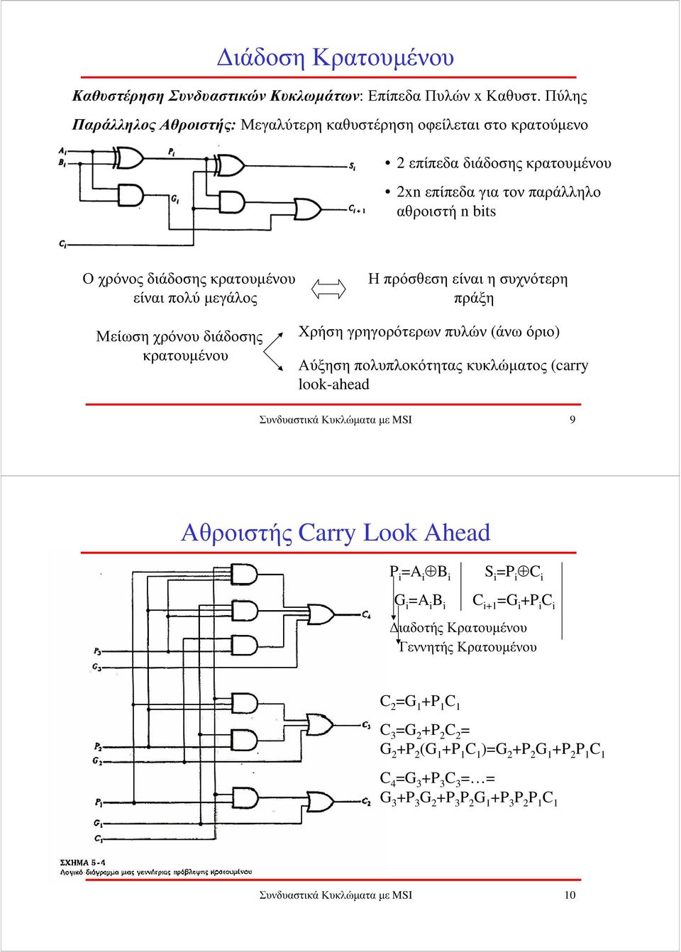 µεγάλος Μείωση χρόνου διάδοσης κρατουµένου Η πρόσθεση είναι η συχνότερη πράξη Χρήση γρηγορότερων πυλών (άνω όριο) Αύξηση πολυπλοκότητας κυκλώµατος (carry look-ahead Συνδυαστικά Κυκλώµατα µε MSI 9