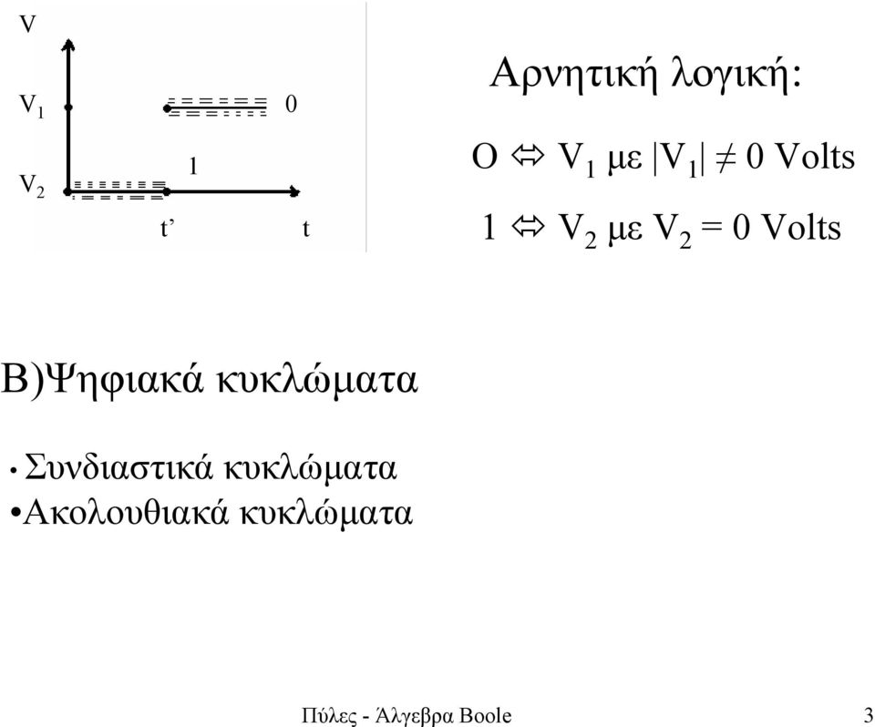 Β)Ψηφιακά κυκλώµατα Συνδιαστικά κυκλώµατα