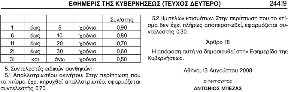 συντελεστής 0,70. 5.