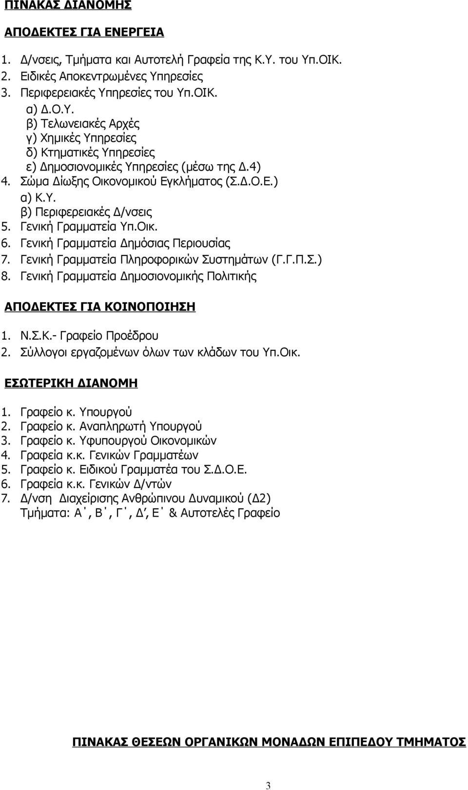 Γενική Γραμματεία Πληροφορικών Συστημάτων (Γ.Γ.Π.Σ.) 8. Γενική Γραμματεία Δημοσιονομικής Πολιτικής ΑΠΟΔΕΚΤΕΣ ΓΙΑ ΚΟΙΝΟΠΟΙΗΣΗ 1. Ν.Σ.Κ.- Γραφείο Προέδρου 2. Σύλλογοι εργαζομένων όλων των κλάδων του Υπ.