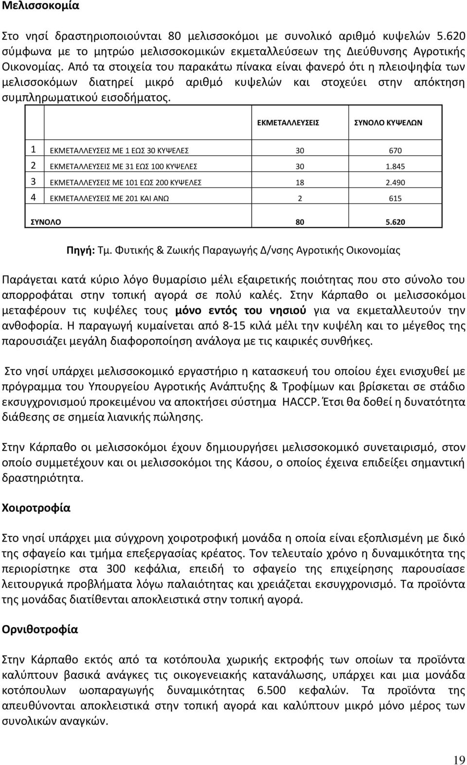 ΕΚΜΕΤΑΛΛΕΥΣΕΙΣ ΣΥΝΟΛΟ ΚΥΨΕΛΩΝ 1 ΕΚΜΕΤΑΛΛΕΥΣΕΙΣ ΜΕ 1 ΕΩΣ 30 ΚΥΨΕΛΕΣ 30 670 2 ΕΚΜΕΤΑΛΛΕΥΣΕΙΣ ΜΕ 31 ΕΩΣ 100 ΚΥΨΕΛΕΣ 30 1.845 3 ΕΚΜΕΤΑΛΛΕΥΣΕΙΣ ΜΕ 101 ΕΩΣ 200 ΚΥΨΕΛΕΣ 18 2.