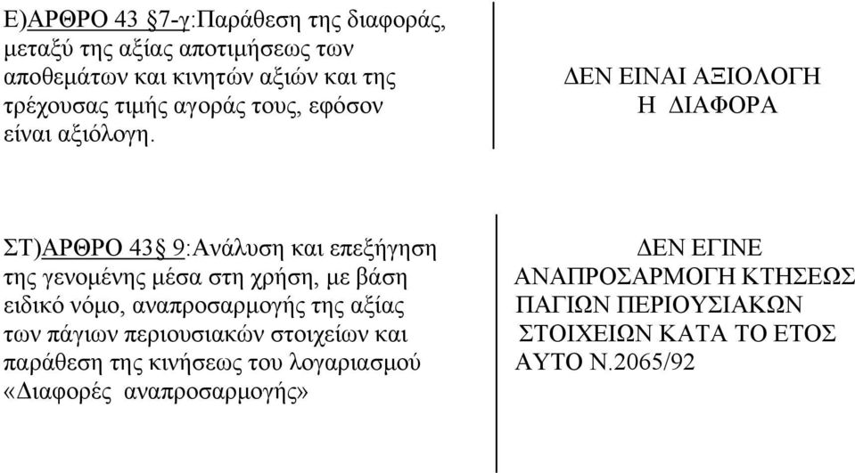 ΔΕΝ ΕΙΝΑΙ ΑΞΙΟΛΟΓΗ Η ΔΙΑΦΟΡΑ ΣΤ)ΑΡΘΡΟ 43 9:Ανάλυση και επεξήγηση της γενομένης μέσα στη χρήση, με βάση ειδικό νόμο,